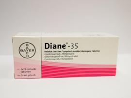 Sterfgevallen  pil Diane -35 : Frankrijk, Nederland … België ?